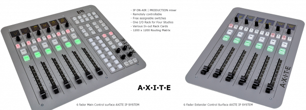 D&R Axite IP On Air Production Mixer with 12 faders