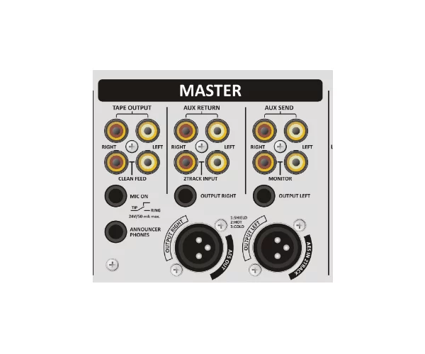 USB AES3/EBU stereo digital output