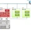 USB VOIP MK2 On-Air