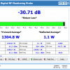 DEVA RF2IP - Digital RF Power Monitoring Probe with LAN Connectivity - Image 2