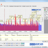 DEVA Band Scanner 2 - FM&MOD Analyzer, RDS Decoder - Image 5