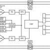 Sonifex RB-DSD1 Digital Silence Detection Unit - Image 2