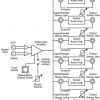 Sonifex RB-HD6 6 Way Stereo Headphone Distribution Amplifier - Image 5