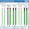 DEVA DB91-RX Compact IP Audio Decoder - Image 6