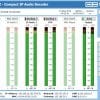 DEVA DB91-RX Compact IP Audio Decoder - Image 8