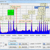 DEVA Radio Explorer Mobile FM Radio Analyzer - Image 5