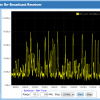 DEVA DB7001 FM Radio Re-Broadcast Receiver DSP-based with TCP/IP Connectivity - Image 3