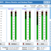 DEVA DB8009-MPX IP Audio Silence Monitor with Advanced Backup Capabilities - Image 2