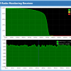 DEVA DB4402-V2 FM Radio Monitoring Receiver - Image 7