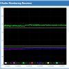 DEVA DB4402-V2 FM Radio Monitoring Receiver - Image 9