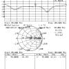 Label DA4M2 FM 4 x Dipole aluminium Antenna 2000W 8 dB - Image 2