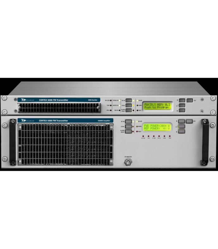 SENSOR 5000 – Compact FM Transmitter - RadioActive